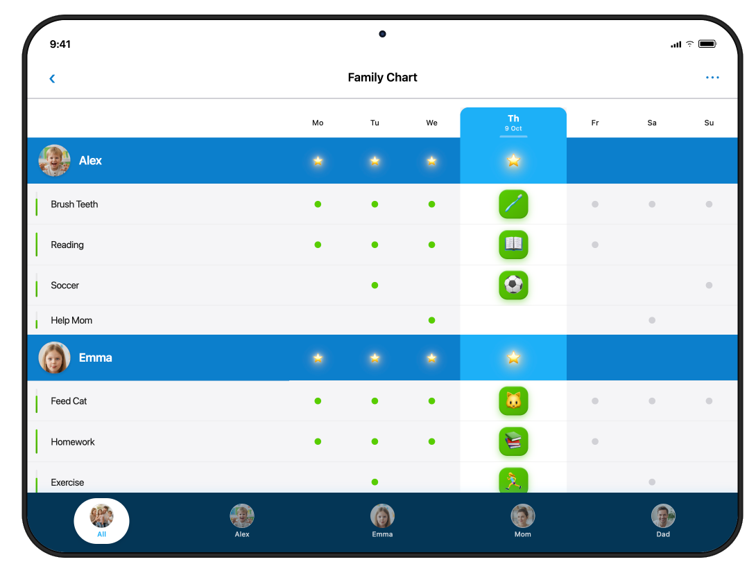 Family habit tracker app showing morning and evening checklists for kids